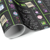 1994 Geboortejaar Trivia Cadeaupapier (Rol Hoek)