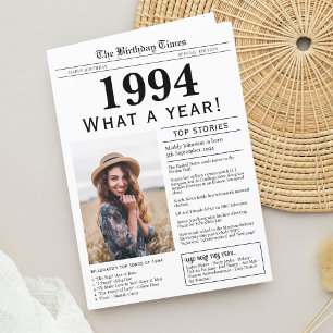 1994 Verjaardag wenskaart Feestdagen Kaart