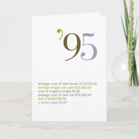 1995 de Feiten van de Pret van de Verjaardag Kaart (Voorkant)