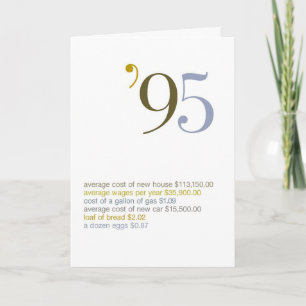 1995 de Feiten van de Pret van de Verjaardag Kaart