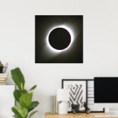 1995 Totaal zonnepanelen Poster (Thuiskantoor)