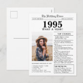 1995 Verjaardag Briefkaart (Voorkant / Achterkant)