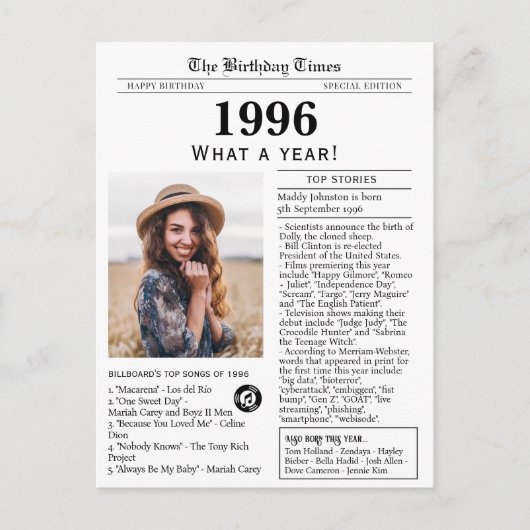 1996 Kranten Verjaardagskaart Briefkaart (Voorkant)