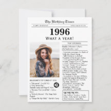 1996 Newspaper Birthday post card