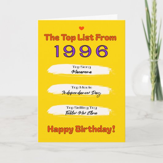 1996 Toplijst Verjaardag Kaart (Voorkant)