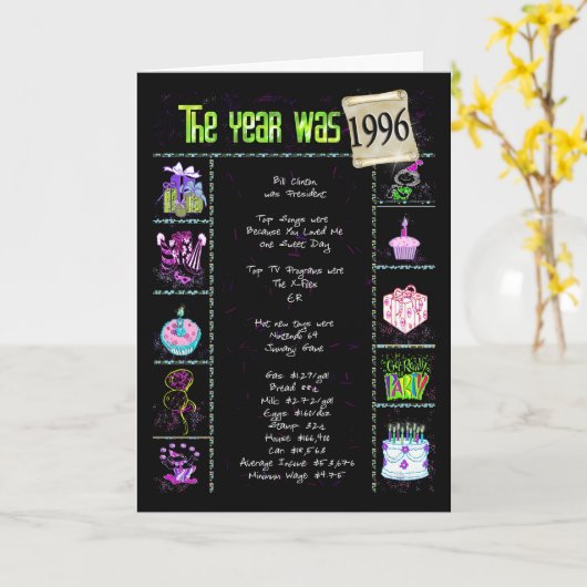 1996 Verjaardag Leuke Feiten Kaart (Gele Bloem)