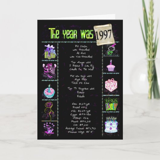 1997 de Feiten van de Pret van de Verjaardag Kaart (Voorkant)