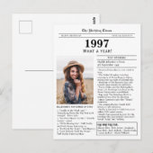 1997 Newspaper Birthday postcard Briefkaart (Voorkant / Achterkant)