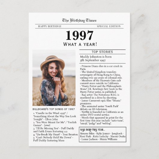 1997 Newspaper Birthday postcard Briefkaart (Voorkant)