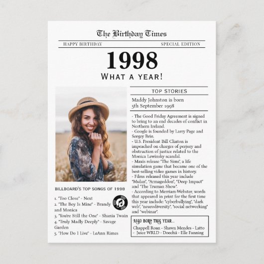 1998 Kranten Geboortekaart Briefkaart (Voorkant)