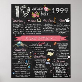 1999 Birthday Chalkboard - 1999 Birthday Sign Poster