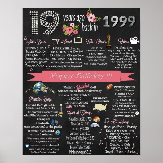 1999 Birthday Chalkboard - 1999 Birthday Sign Poster (Voorkant)