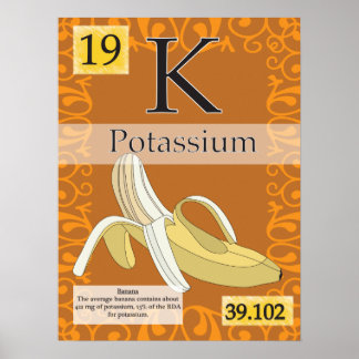 19. Kalium (K) Periodieke tabel van de elementen Poster
