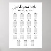 19 Tafel graafkaart voor grote weddenschappen Poster (Voorkant)