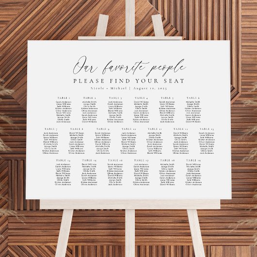 19 Tafels Ons Favoriete Personen Zitplaatsindeling Poster