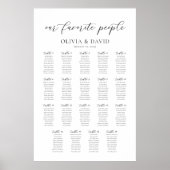 19 Tafels Ons favoriete zitplaatsenoverzicht voor  Poster (Voorkant)