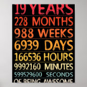 19 Years 228 Months 988 Weeks Birthday Ninteenth 1 Poster (Voorkant)