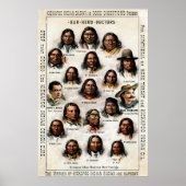 19e C. Indiaas Poster voor de geneeskunde (Voorkant)