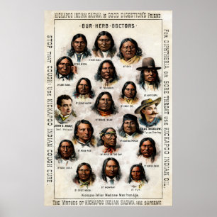 19e C. Indiaas Poster voor de geneeskunde