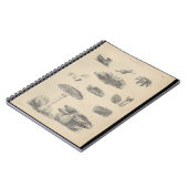 19e eeuw Fungi Illustration Note Book Notitieboek (Linkerzijde)