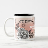 19e eeuw Japans ontwerp/vertaling, pony Tweekleurige Koffiemok (Links)