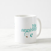 19e Jubileum Koffiemok (Voorkant rechts)