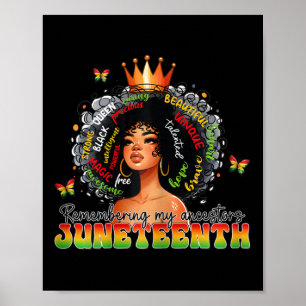 19e Shirten Vrouwen Vieren Zwarte Vrijheid Poster
