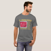 19th Arkansas Infantry (BA2) T-shirt (Voorkant volledig)