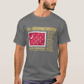 19th Arkansas Infantry (BA2) T-shirt (Voorkant)