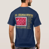 19th Arkansas Infantry (BA2) T-shirt (Achterkant)