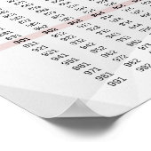 1-1000 Nummer Grafiek Wiskunde Poster (Hoek)