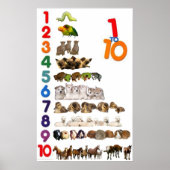 1 - 10 Nummers Poster (Voorkant)