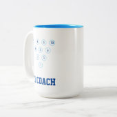 "#1 Coach" 10-pins Bowling Pin Rack Layout Blue Tweekleurige Koffiemok (Voorkant links)