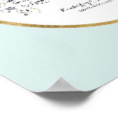 1 Corinthians 13, de Christelijke Manuscript van h Poster (Hoek)