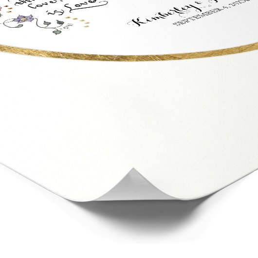 1 Corinthians 13, de Christelijke Manuscript van h Poster (Hoek)