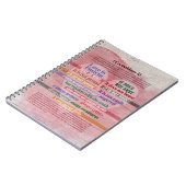 1 Corinthians 13 - Liefde Notitieboek (Linkerzijde)