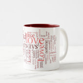 1 Corinthians 13 Word Cloud Mok (Voorkant rechts)