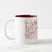 1 Corinthians 13 Word Cloud Mok (Links)