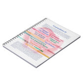 1 Corinthiens 13, Hymne à l’Amour Notitieboek (Linkerzijde)