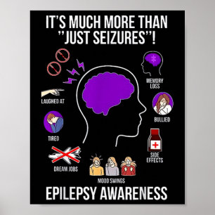 1 Het is veel meer dan alleen aanvallen epilepsie  Poster