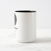 1 jaar Jubileum werk | Personeelswaardering Tweekleurige Koffiemok (Center)