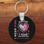 1 jaar kanker gratis mam roze bewustzijn borstkank sleutelhanger (Voorkant)