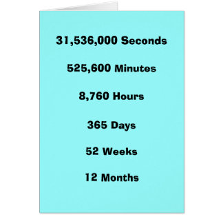 1 jaar op elke manier waarop je het snijdt