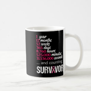 1 Jaar Overlevende Borstkanker Awareness Gift 2018 Koffiemok
