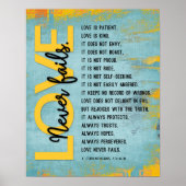 1 Korintiërs 13:4-8 Bijbelvers, Grunge blauw Poster (Voorkant)