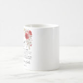 1 Korintiërs 13:4-8 Liefde is geduldige Bijbelse B Koffiemok (Center)