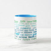 1 leraar mok (Midden)