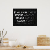 '1 miljoen dollar per jaar' Geld & Millionaire Mot Poster (Keuken)