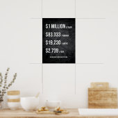 1 miljoen dollar per jaar - Inspirerend succes Poster (Keuken)