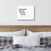 1 miljoen per jaar | Motivatie Quote Wall Art Canvas Afdruk (Insitu (Slaapkamer))